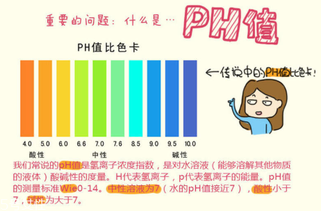 頑固痘痘怎么消除？油皮為什么反復爆痘？