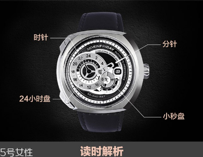 sevenfriday手表怎么看時間 看不懂時間的腕表