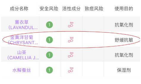 潔面乳怎么買到合適的 3個維度挑到最優選