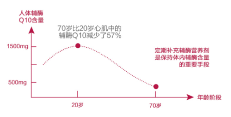 干性皮膚怎么去斑最好 堅持3原則斑點拜拜