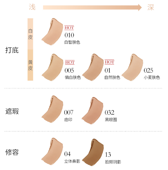 蘭蔻粉底棒適合什么膚質(zhì) 干皮油皮都能輕松搞定