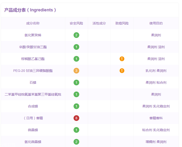 rmk卸妝乳好用嗎 rmk卸妝乳孕婦能用嗎