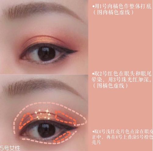 colourpop yes please眼影畫法 colourpop眼影教程