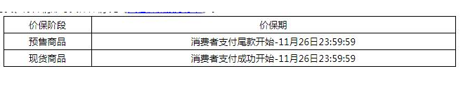 雙十一預售和當天哪個更便宜 10.21預售比雙十一便宜嗎