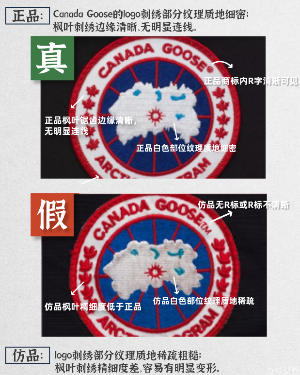 加拿大鵝logo有幾種 加拿大鵝logo真偽