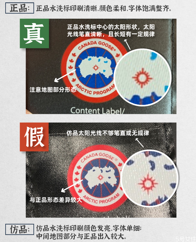 加拿大鵝logo有幾種 加拿大鵝logo真偽