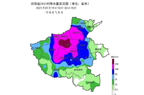 河南為何成為全國強降雨中心 暴雨注意事項