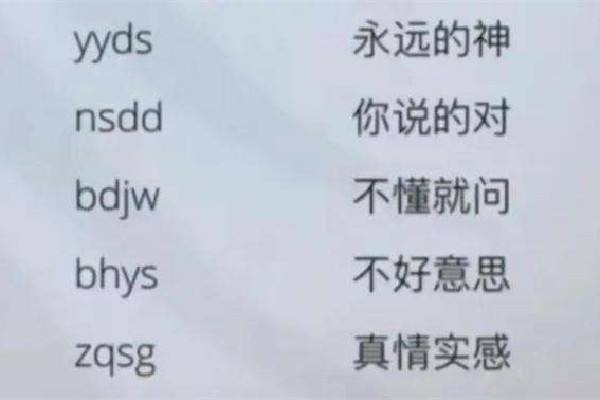 網絡用語114514什么意思 網絡用語凡爾賽是什么意思