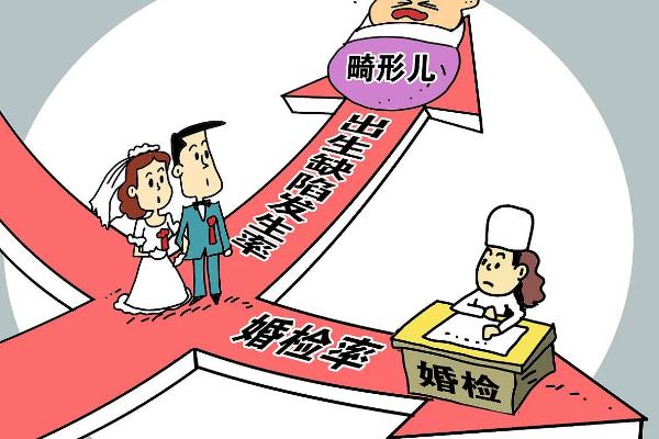 婚檢是在民政局做嗎 婚檢在哪里做