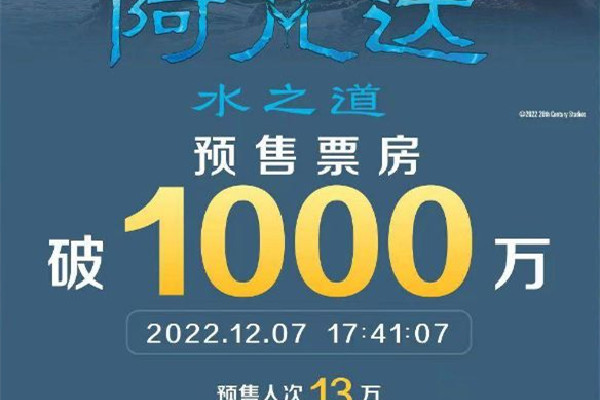 多地影院恢復營業(yè)阿凡達2催熱市場 電影院可以帶奶茶進去嗎